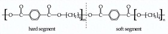 Weather Resistance TPEE Material for Blow Molding in Extreme Weather Conditions at a Competitive Cost